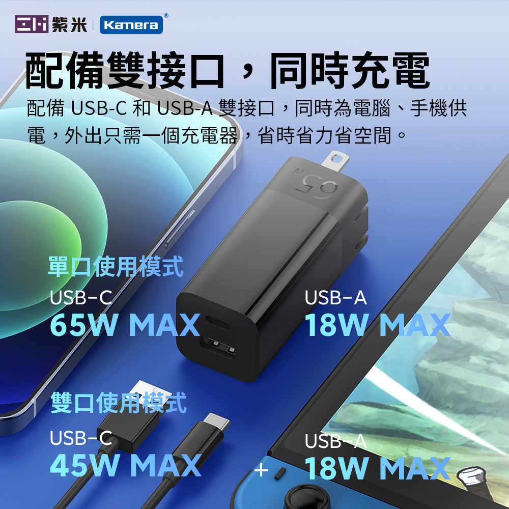 ZMI紫米 USB-C GaN 氮化鎵 65W充電器套組 (HA729)