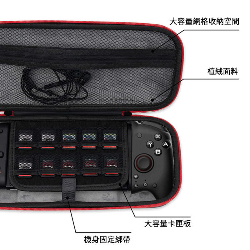 現貨 魔派 NS Switch 菁英版 JOYCON 收納 良值 菁英 HORI 保護包 收納包 手提包 / 老爺子