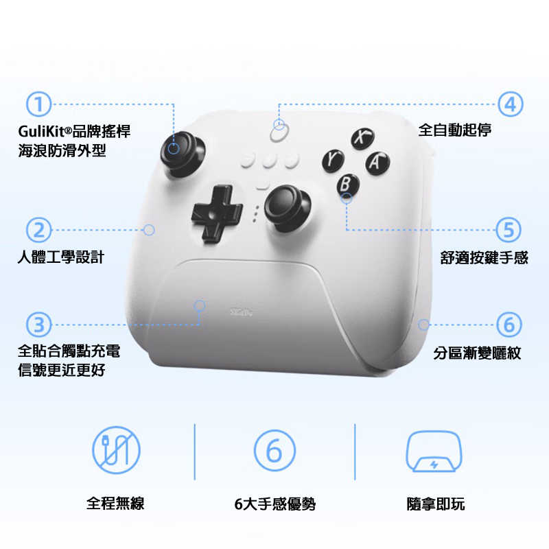 現貨 八位堂 8Bitdo 獵戶座 無線藍牙 控制器 NS版 相容 Switch Windows Steam/ 老爺子