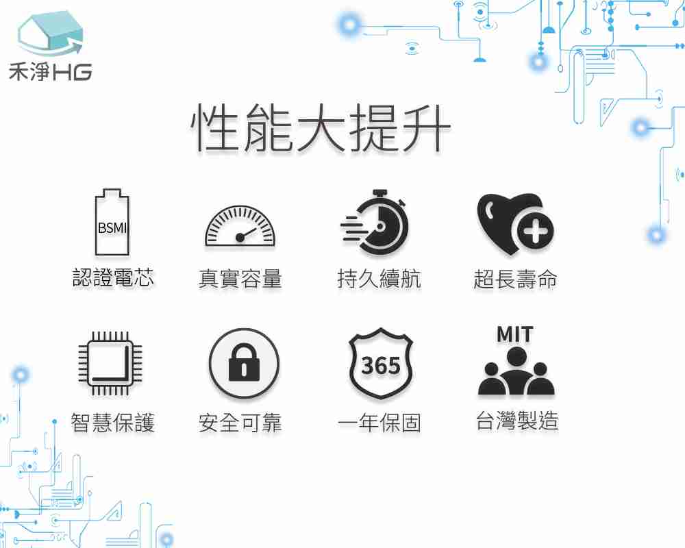 禾淨 Dyson Digital Slim 吸塵器鋰電池 3000mAh 副廠電池 鋰電池