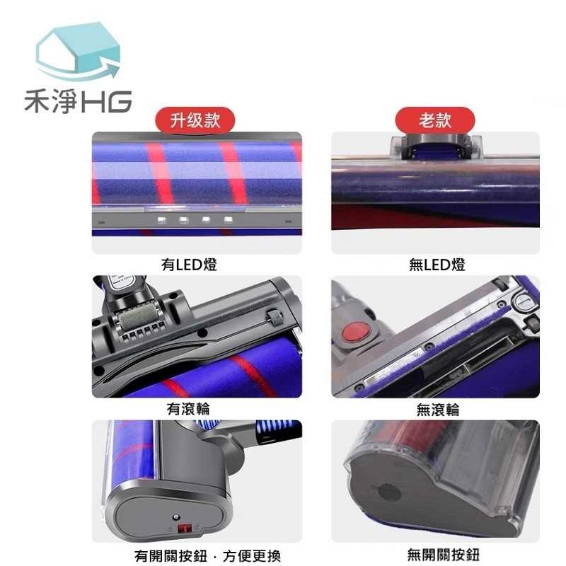 禾淨 Dyson Detect Slim / Digital Slim 吸塵器 LED電動吸頭 副廠配件