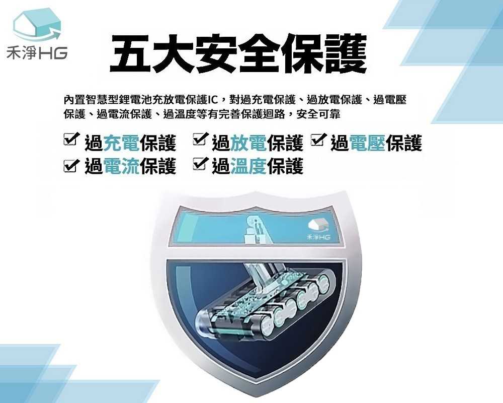 禾淨 LG A9 A9+ 吸塵器鋰電池 2400mAh 副廠電池 A9鋰電池 LG電池