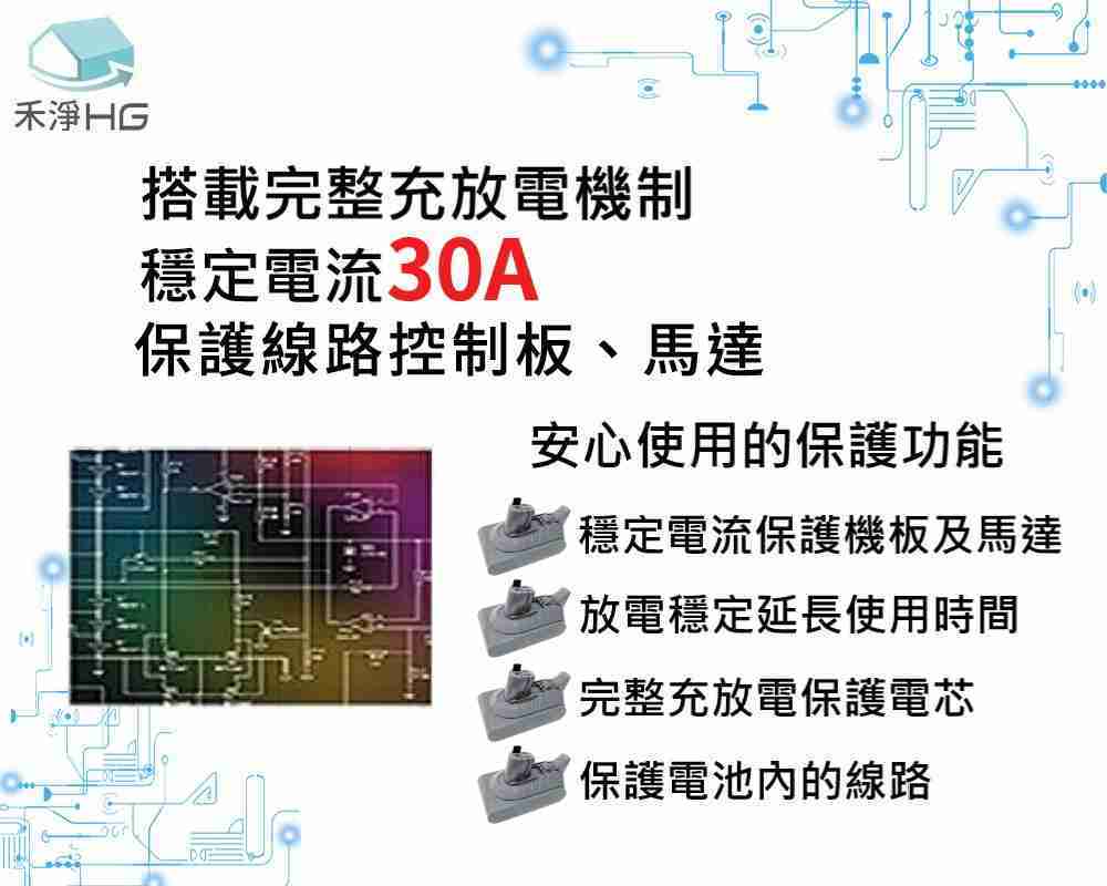 禾淨 Dyson Digital Slim 吸塵器鋰電池 3000mAh 副廠電池 鋰電池