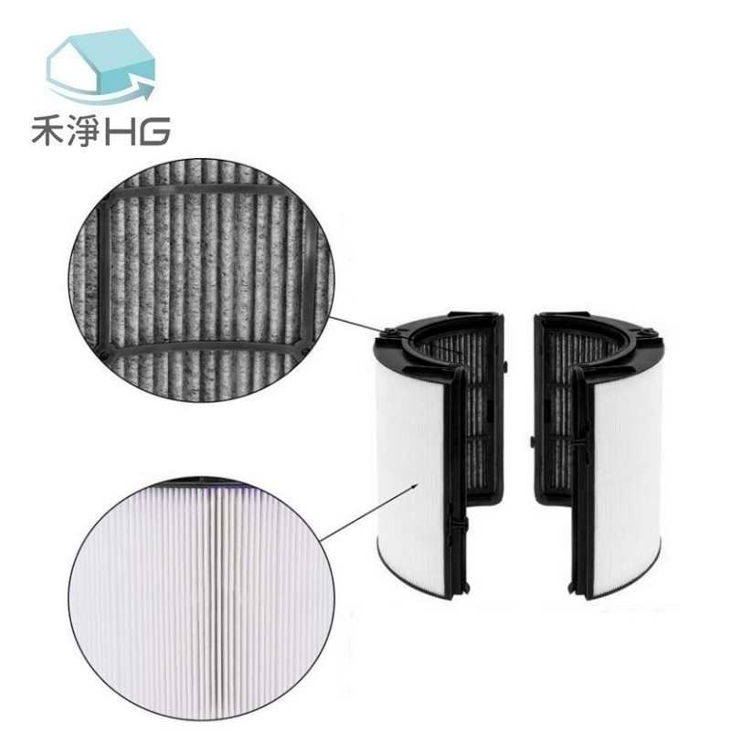 禾淨 Dyson TP06.07.09 HP06.07.09 PH02 空氣清淨機濾心 副廠濾網 濾網 濾心