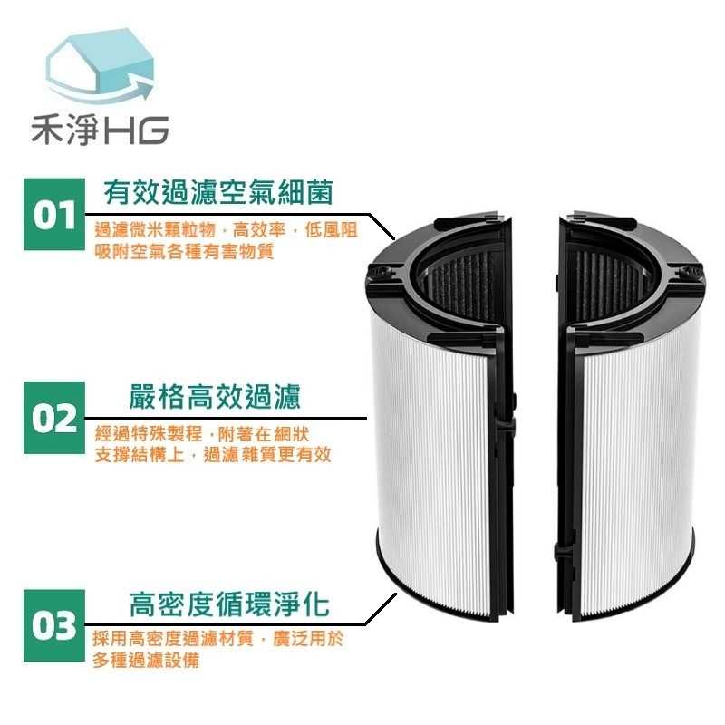禾淨 Dyson TP06.07.09 HP06.07.09 PH02 空氣清淨機濾心 副廠濾網 濾網 濾心