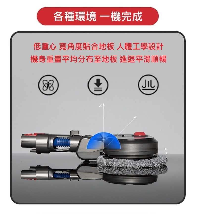 禾淨 Dyson V12 Detect Slim SV20 SV35 吸塵器 LED超聲波噴霧拖地吸頭 副廠配件