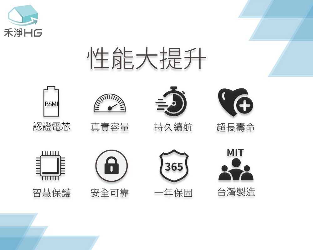 禾淨 LG A9 A9+ 吸塵器鋰電池 2400mAh 副廠電池 A9鋰電池 LG電池