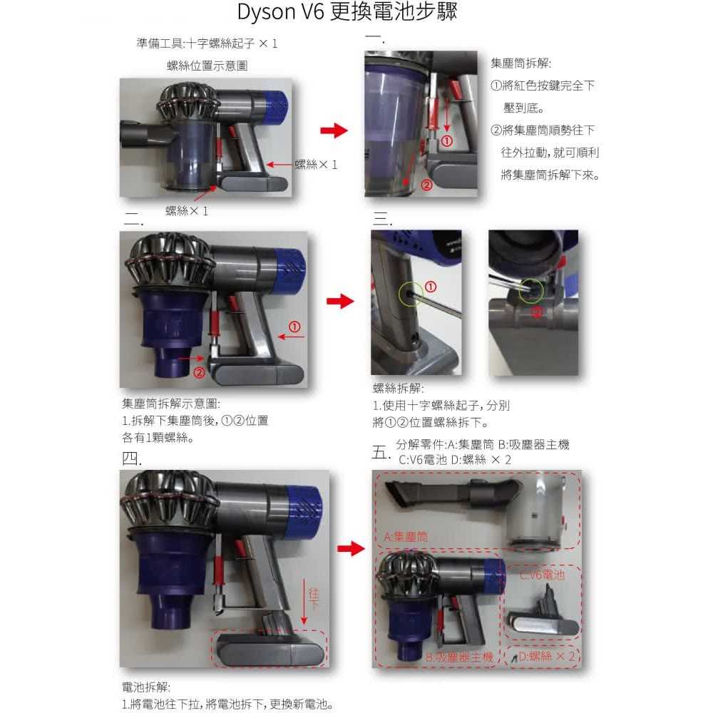 禾淨 Dyson V6 系列吸塵器鋰電池 SV03 DC58 DC59  DC61  DC62 台灣製造 副廠鋰電池