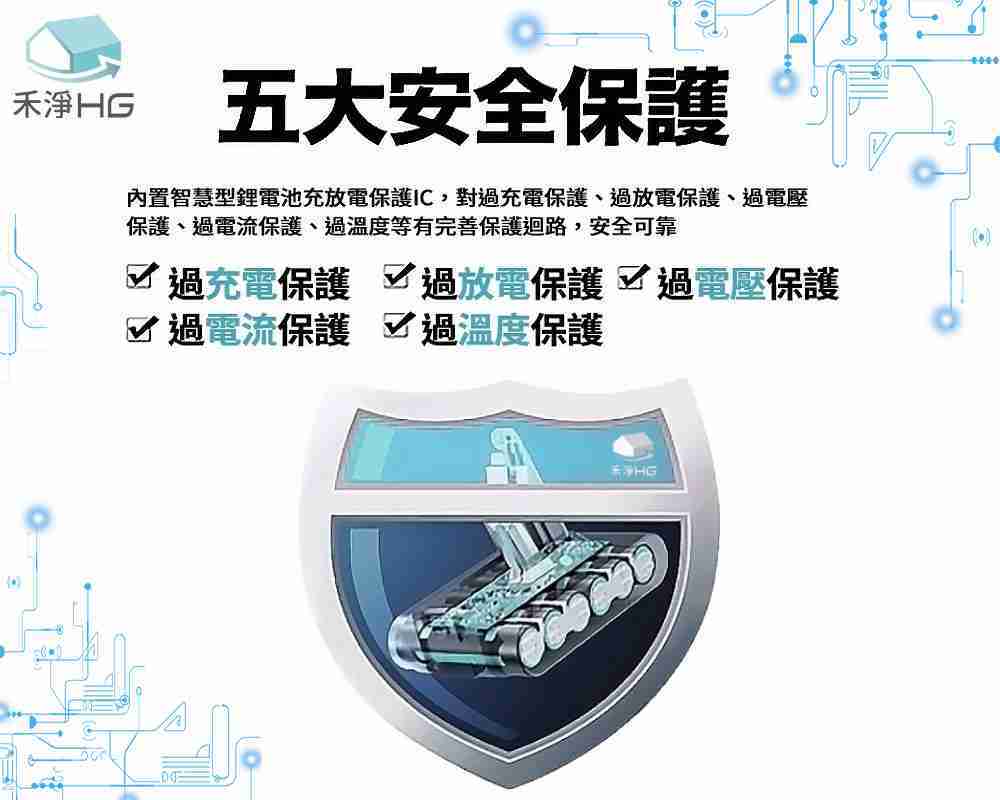 禾淨 Dyson Digital Slim 吸塵器鋰電池 3000mAh 副廠電池 鋰電池