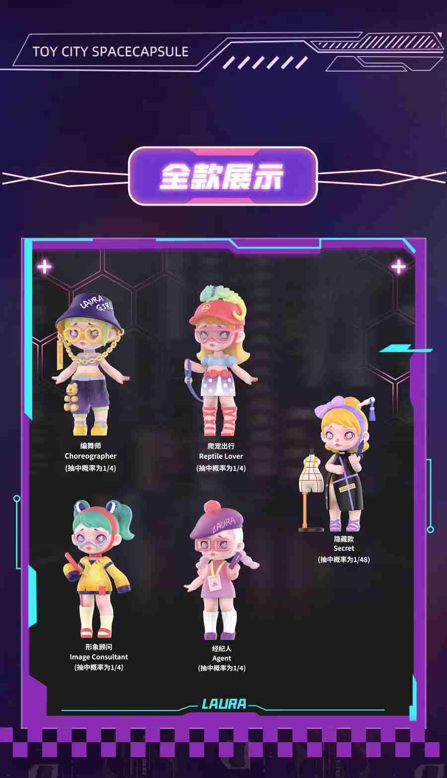 『A\u0026B潮盲趣』劳拉全职潮人太空舱盲盒