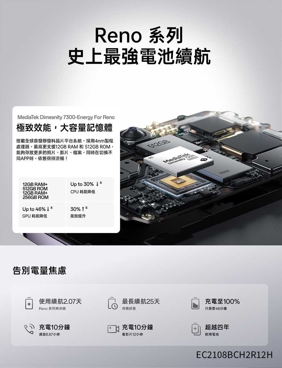 LINE_ALBUM_Reno12系列圖_240627_24