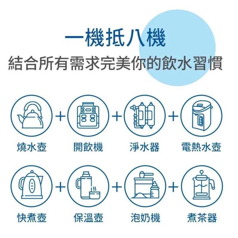 BRITA Model ONE 智能瞬熱 UVC 滅菌開飲機 一機一芯 電熱水器 煮水器  淨水器 濾水器