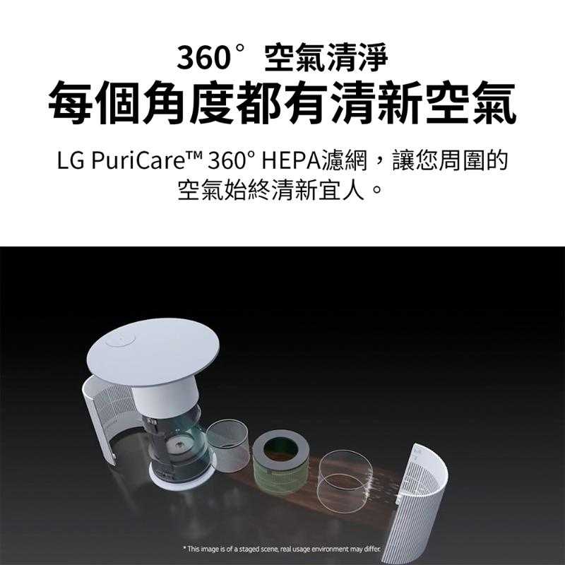 LG AeroFurniture 新淨几 空氣清淨機 AS201PWU0 AS201PYU0 AS201PRU0