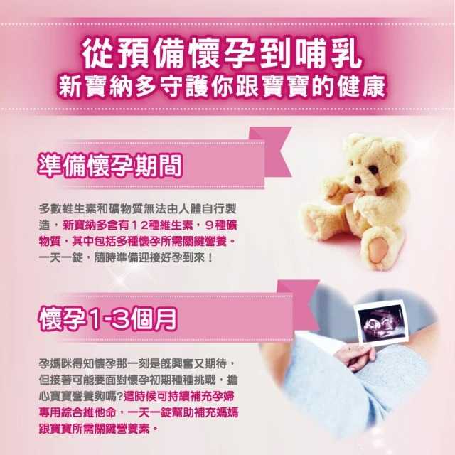 【善存】新寶納多 孕婦綜合維他命(200+30錠/盒) 神腦生活