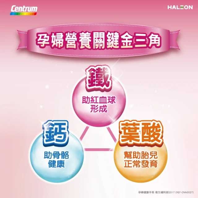 【善存】新寶納多 孕婦綜合維他命(200+30錠/盒) 神腦生活