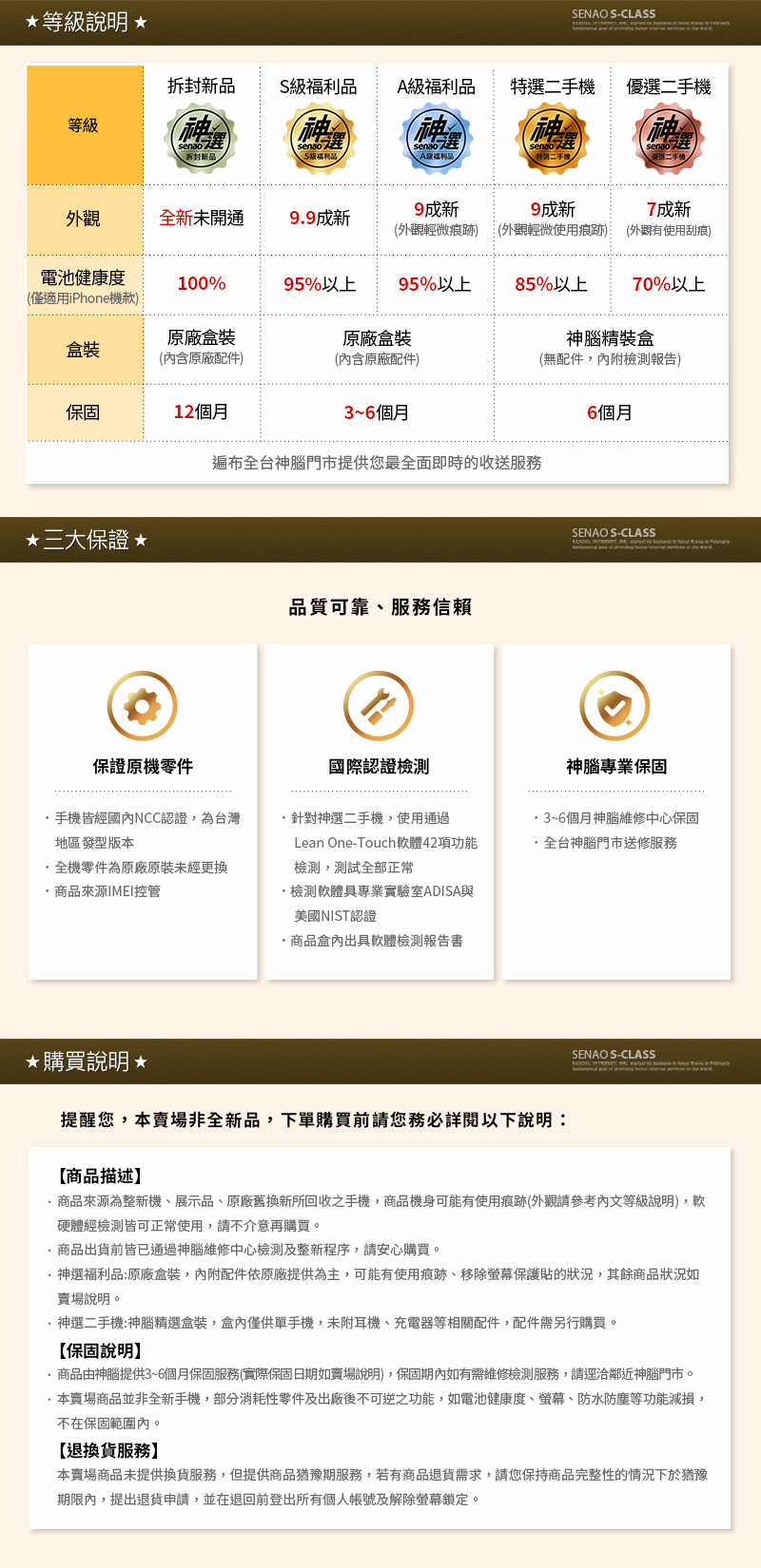 神選福利館說明for本站蝦皮樂天有閑