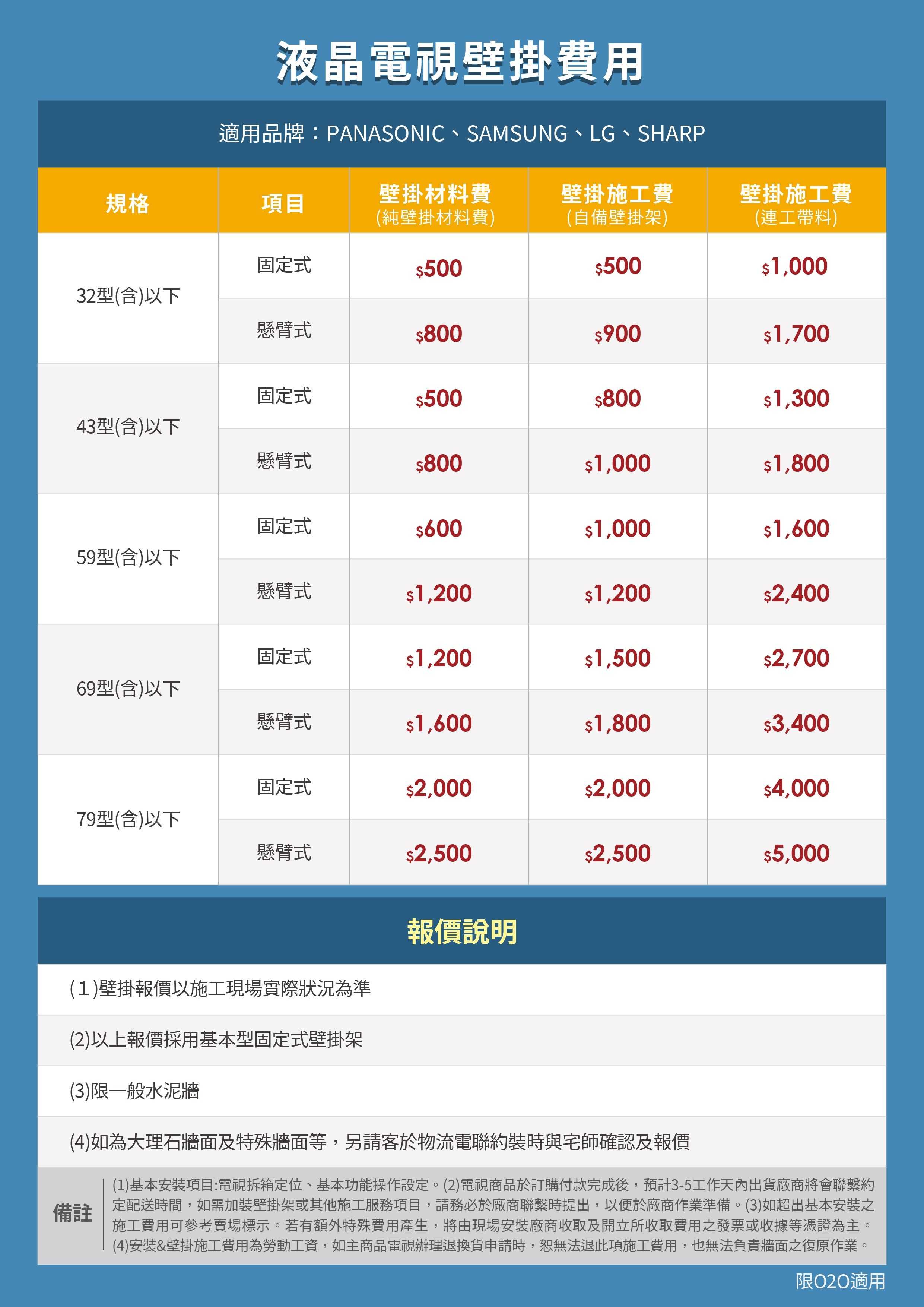 62e9640f5eea4d1c9a38c6ba42410400