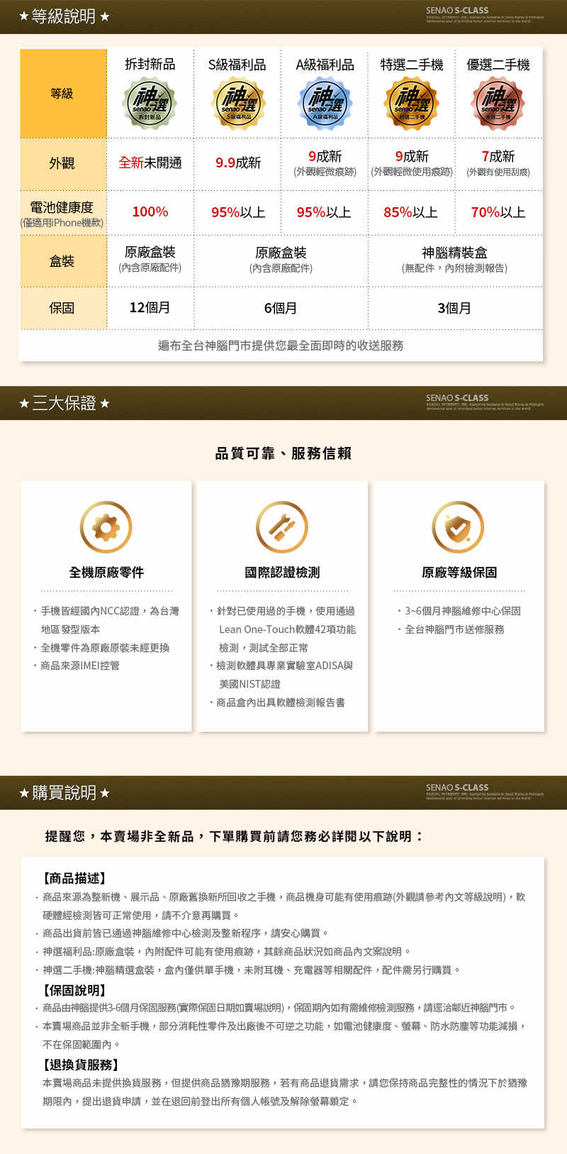 神選Outlet福利館說明