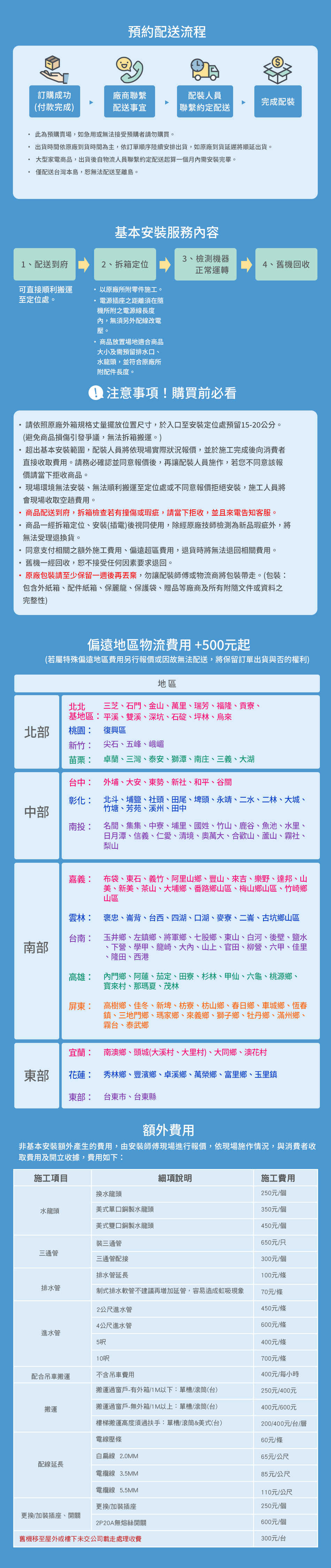 配送施工說明_洗衣機 (宅配通版)