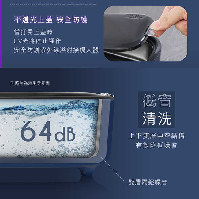 【KINYO】UV多功能滅菌超聲波清洗機 UC-185