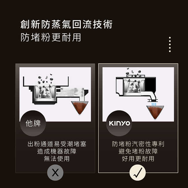 【KINYO】全自動美式錐刀研磨咖啡機 CMH-8250