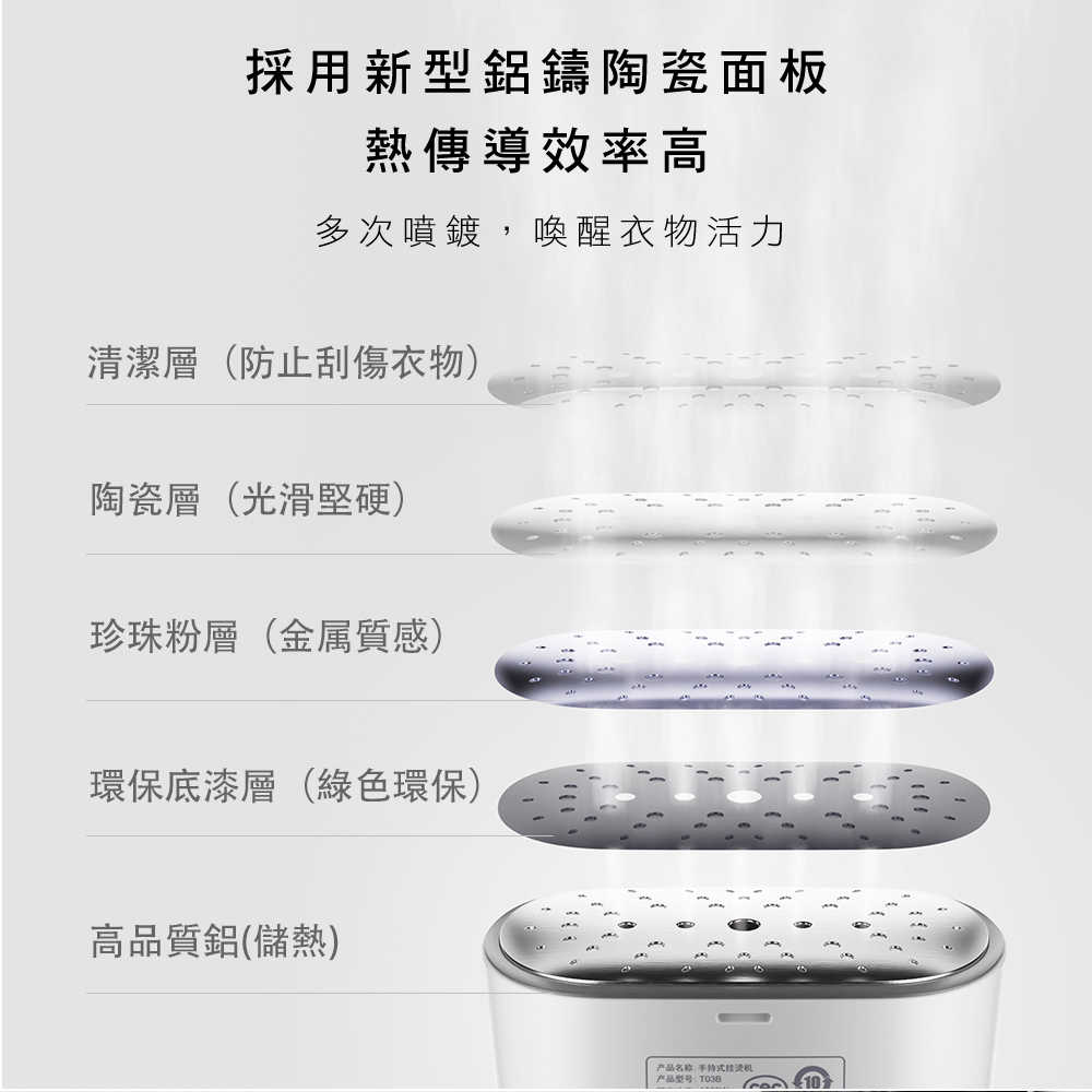 【KINYO】多功能手持掛燙機 HMH-8550