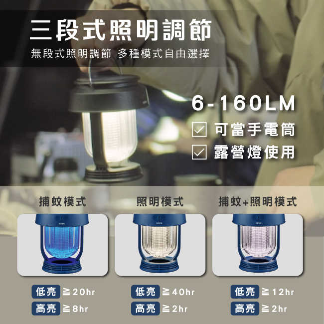 KINYO USB無段式太陽能捕蚊燈 KL-6054