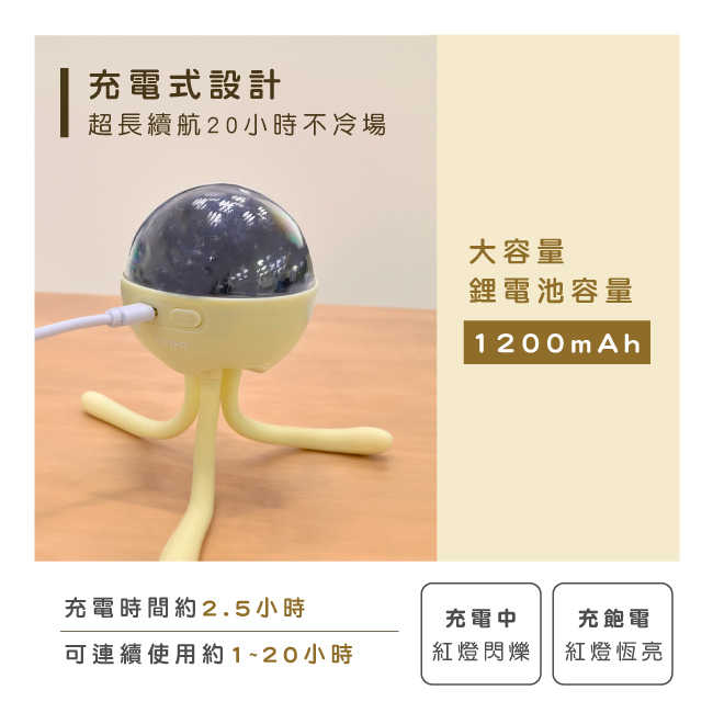 【KINYO】小章魚百變投影燈 LED-6545