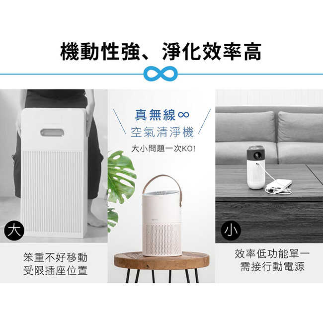 【KINYO】真無線空氣清淨機 AO-600
