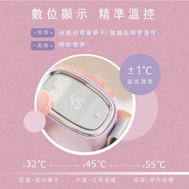 【KINYO】智能溫控暖暖寶 HDW-6885