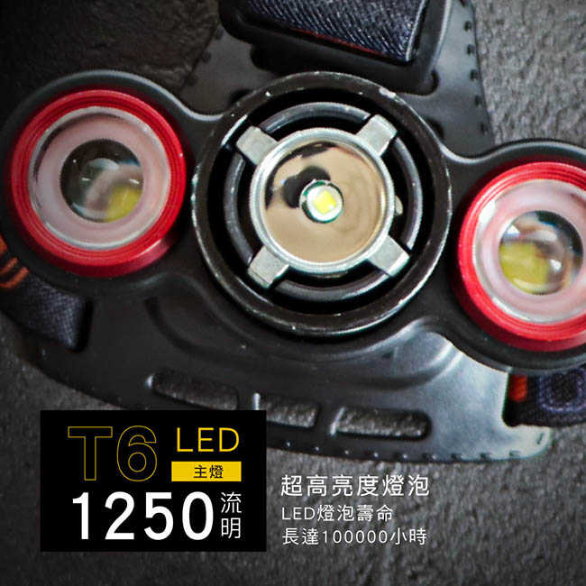【KINYO】USB充電式三頭變焦頭燈 LED-716