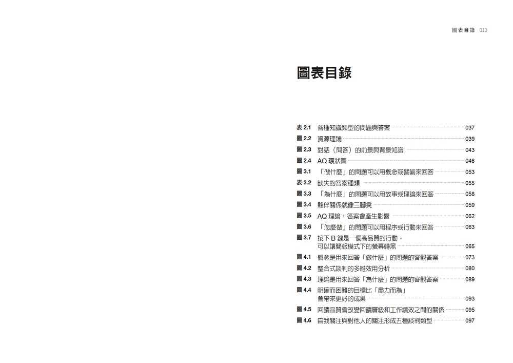 【天下文化】你有正確回答問題嗎？:提高AQ的六個方法