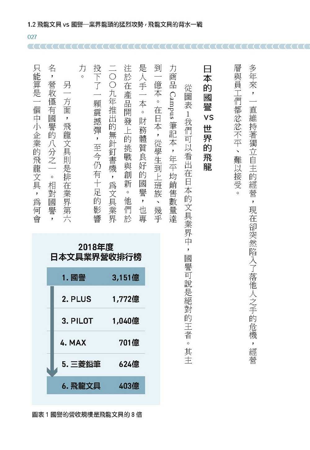 【大塊】聽她講──日本企業的經營祕密:東京頂尖行銷人的產業觀察