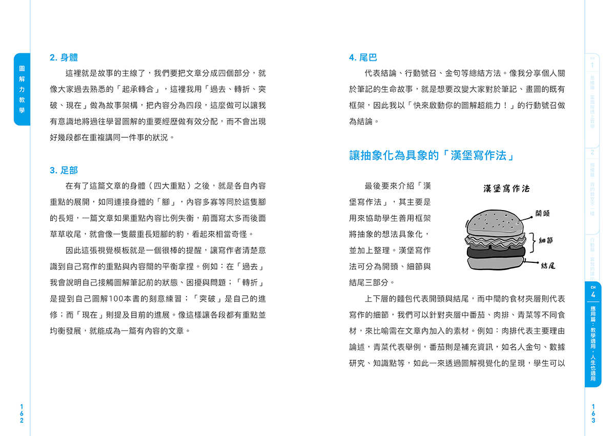 【親子天下】圖解力教學--破解分心世代的學習困境:第一次圖解教學就上手