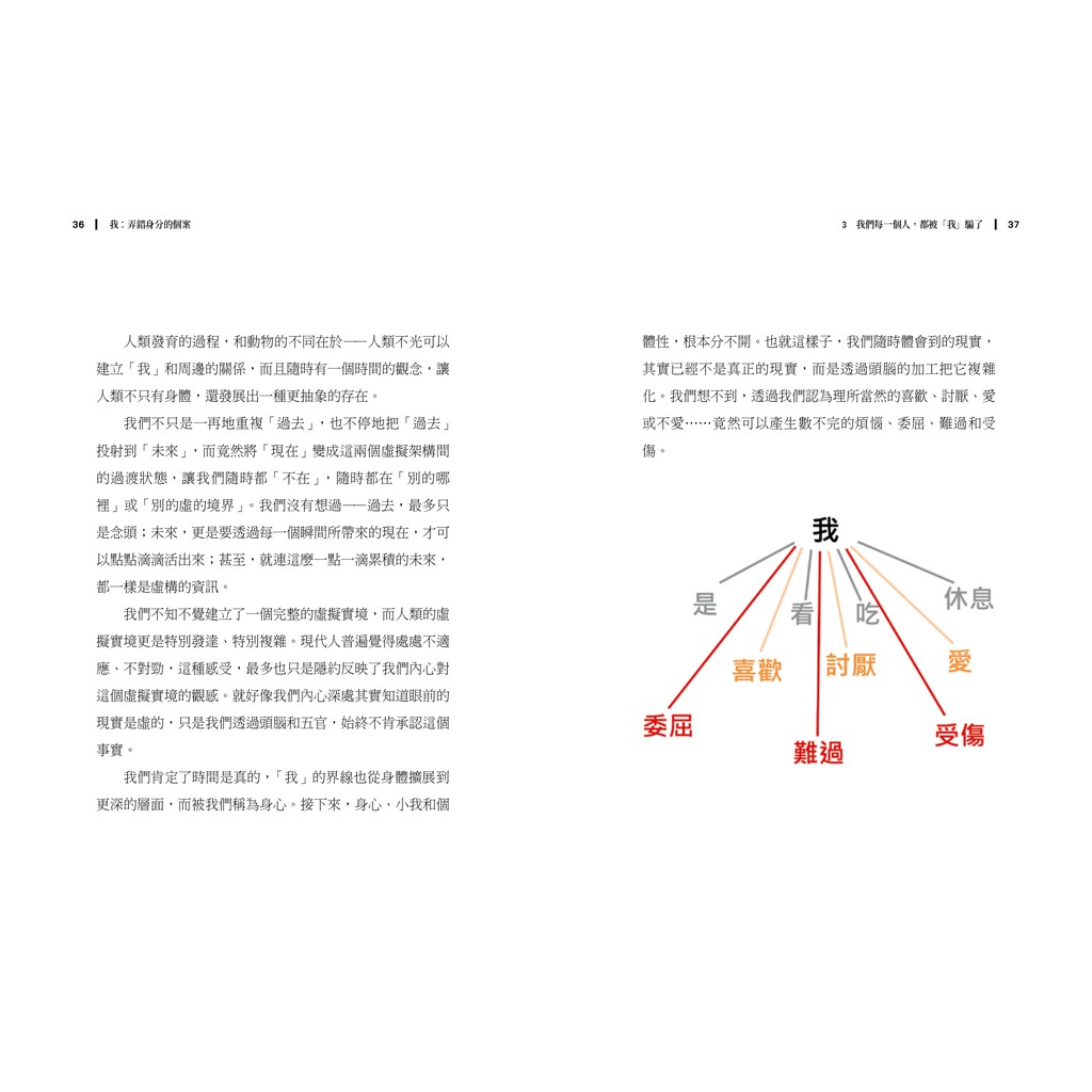 【天下生活】我：弄錯身分的個案(楊定一)