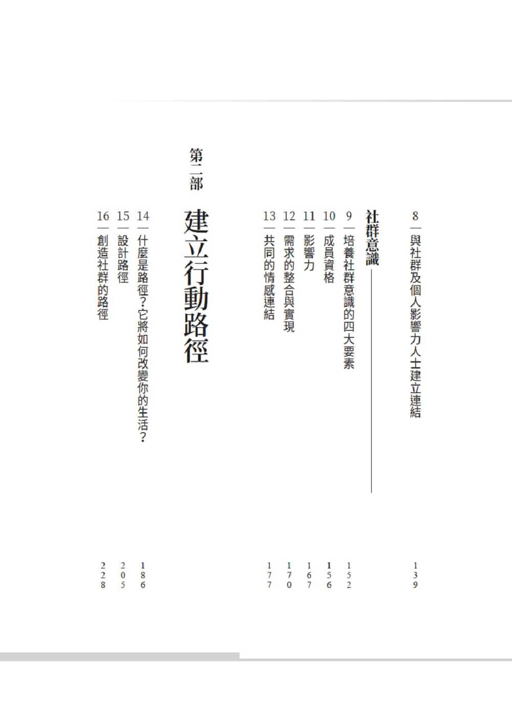 【天下文化】影響力法則:建立信任、連結和社群意識的藝術