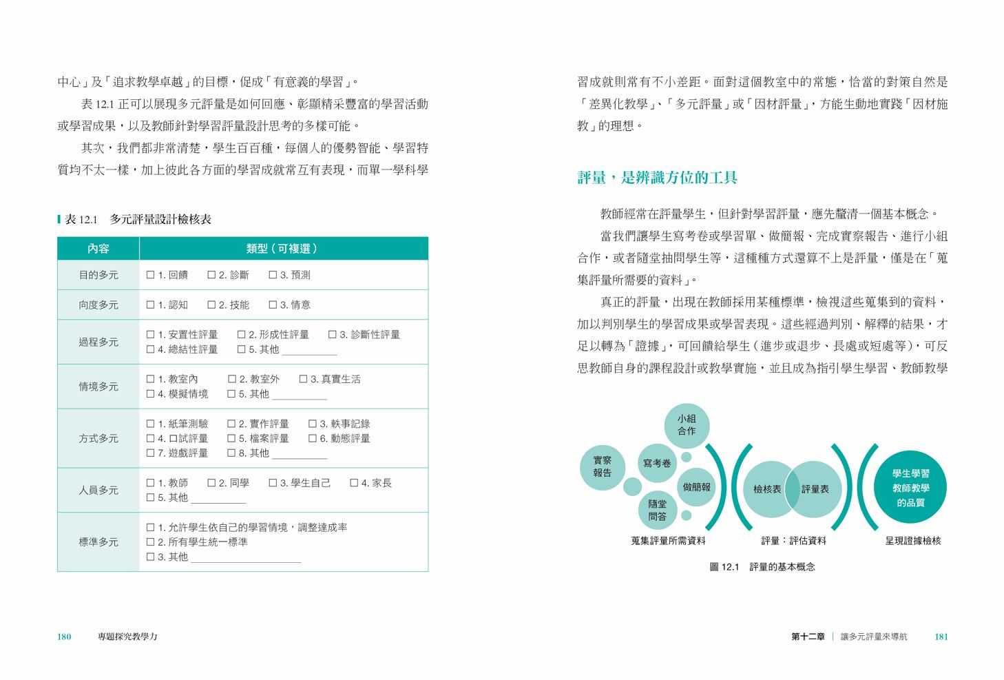 【親子天下】專題探究教學力:跨科共備X 提問思考 X 批判閱讀，啟動高層次思考