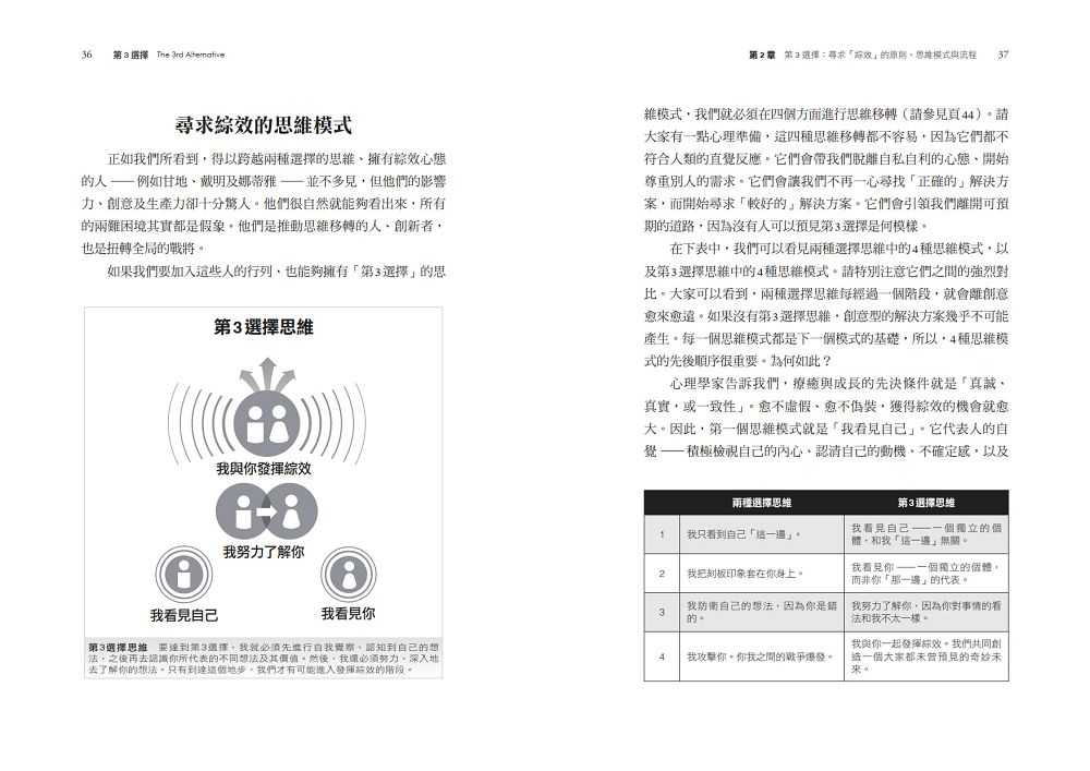 【天下文化】第3選擇(2023年新版):解決人生所有難題的關鍵思維