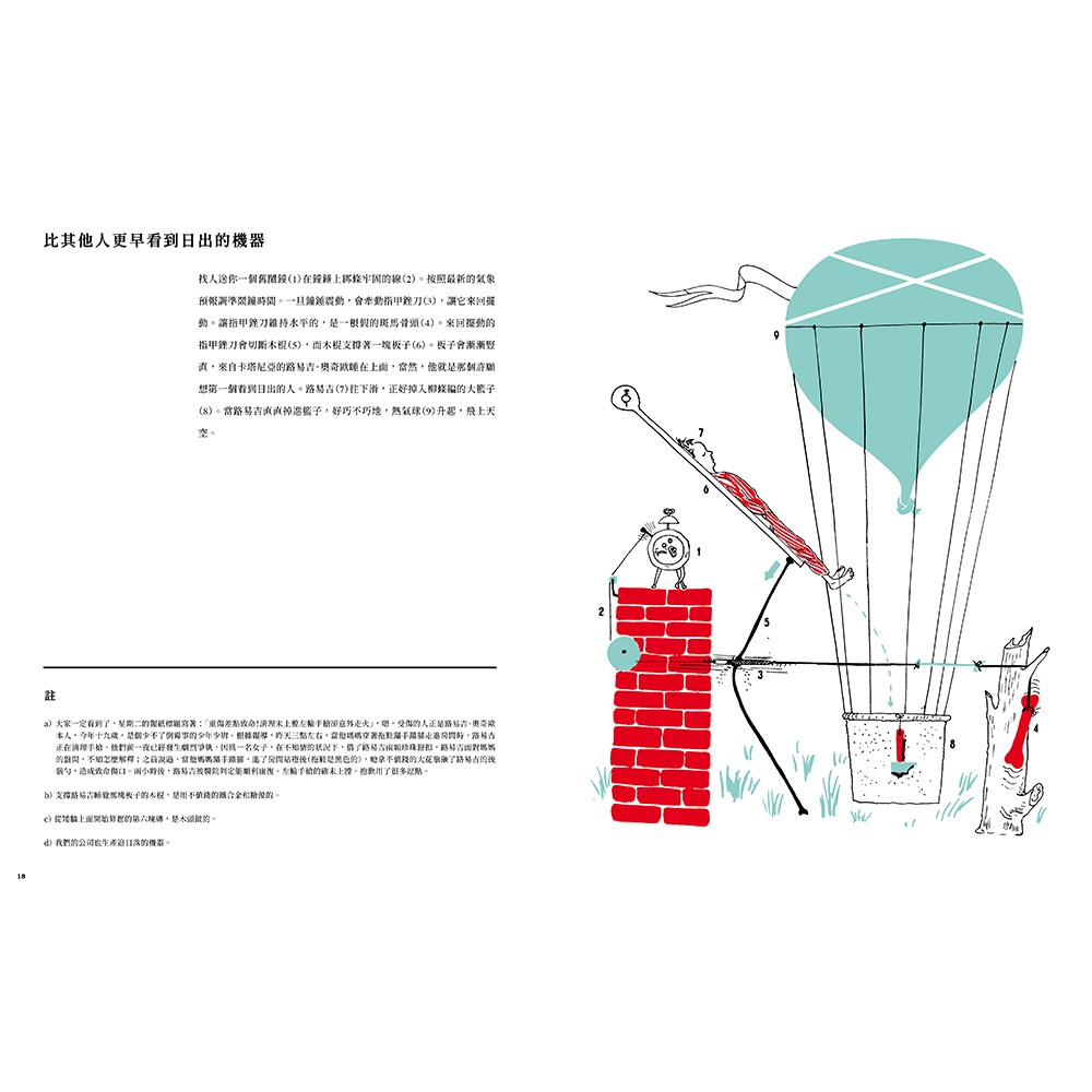 【大塊文化】莫那利的機器 Le Macchine di Munari