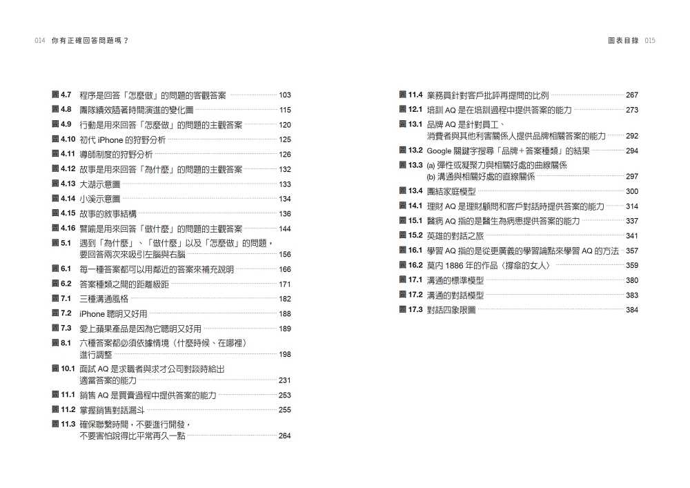 【天下文化】你有正確回答問題嗎？:提高AQ的六個方法