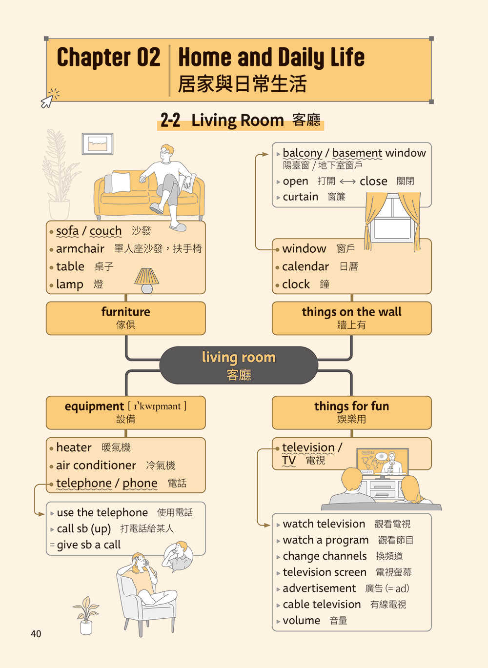 【常春藤】一本解決GEPT初級英檢\u0026國中會考:用50張心智圖記單字好簡單+ QR Code線上音檔