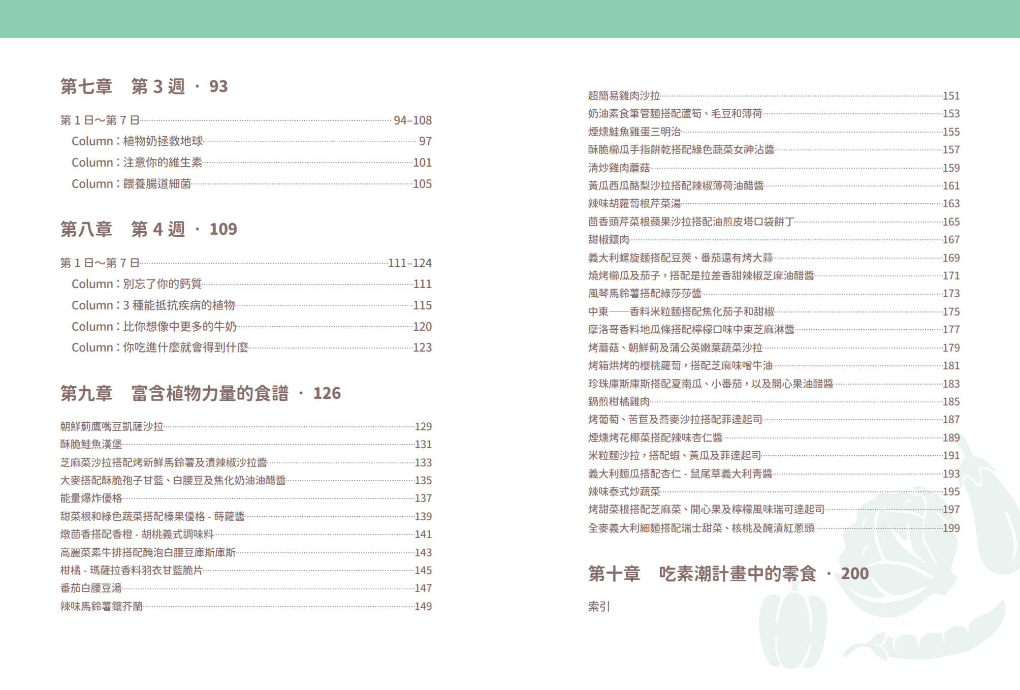 【常常】28天吃素潮計畫:享瘦健康！4週彈性素食新手提案 用哈佛健康餐盤改善免疫系統，打造抗病逆齡好體質