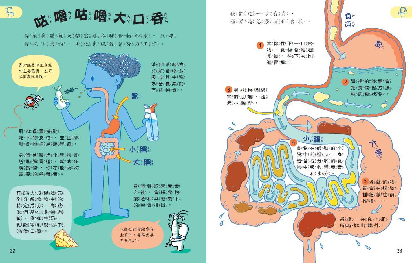 【未來出版】科學起步走系列