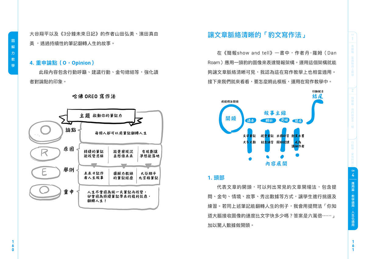 【親子天下】圖解力教學--破解分心世代的學習困境:第一次圖解教學就上手