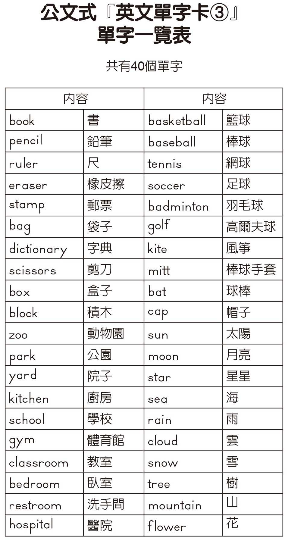 【育家圓】KUMON 英文單字卡(3)-點讀版