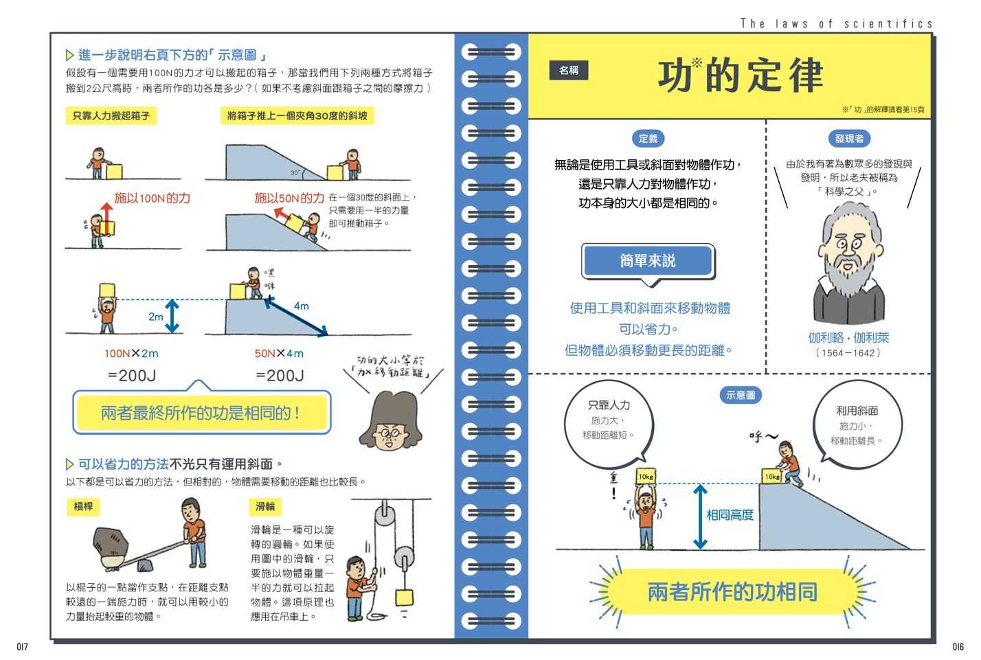 【親子天下】最有梗的科學法則：加賀君與他的科學定律小伙伴