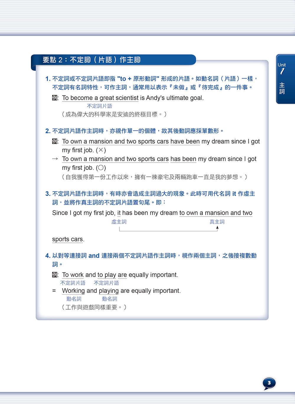 【常春藤】文法引導式句型翻譯寫作(增修版)-學習本+解答本