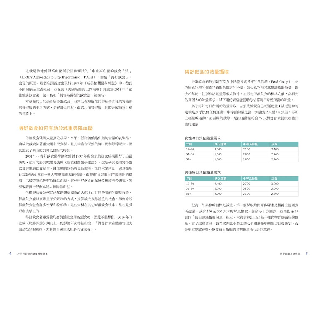 【常常生活文創】28天得舒飲食健康輕體計畫