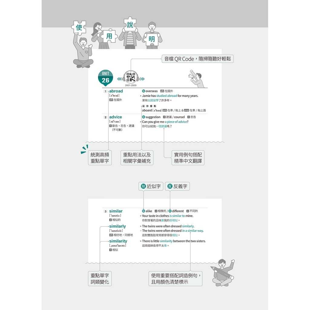 【常春藤】四技二專統測必備英文單字