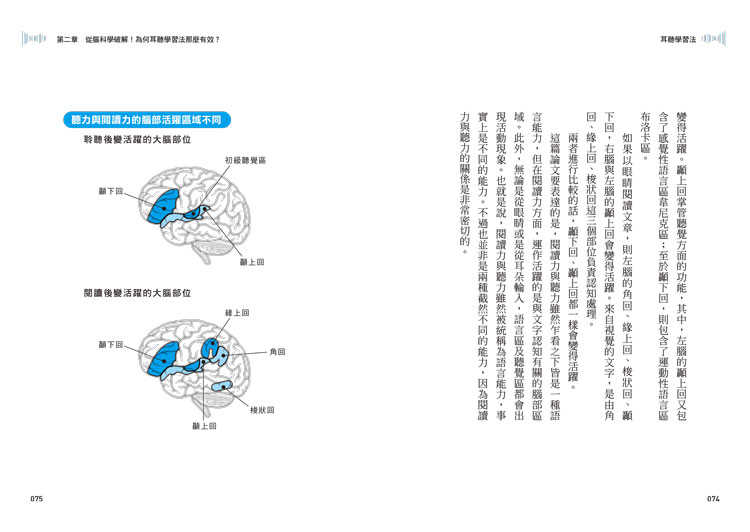 【虎吉】超高效率！耳聽學習法:用「耳朵」讀書，紓解苦讀瓶頸，年閱讀量倍增